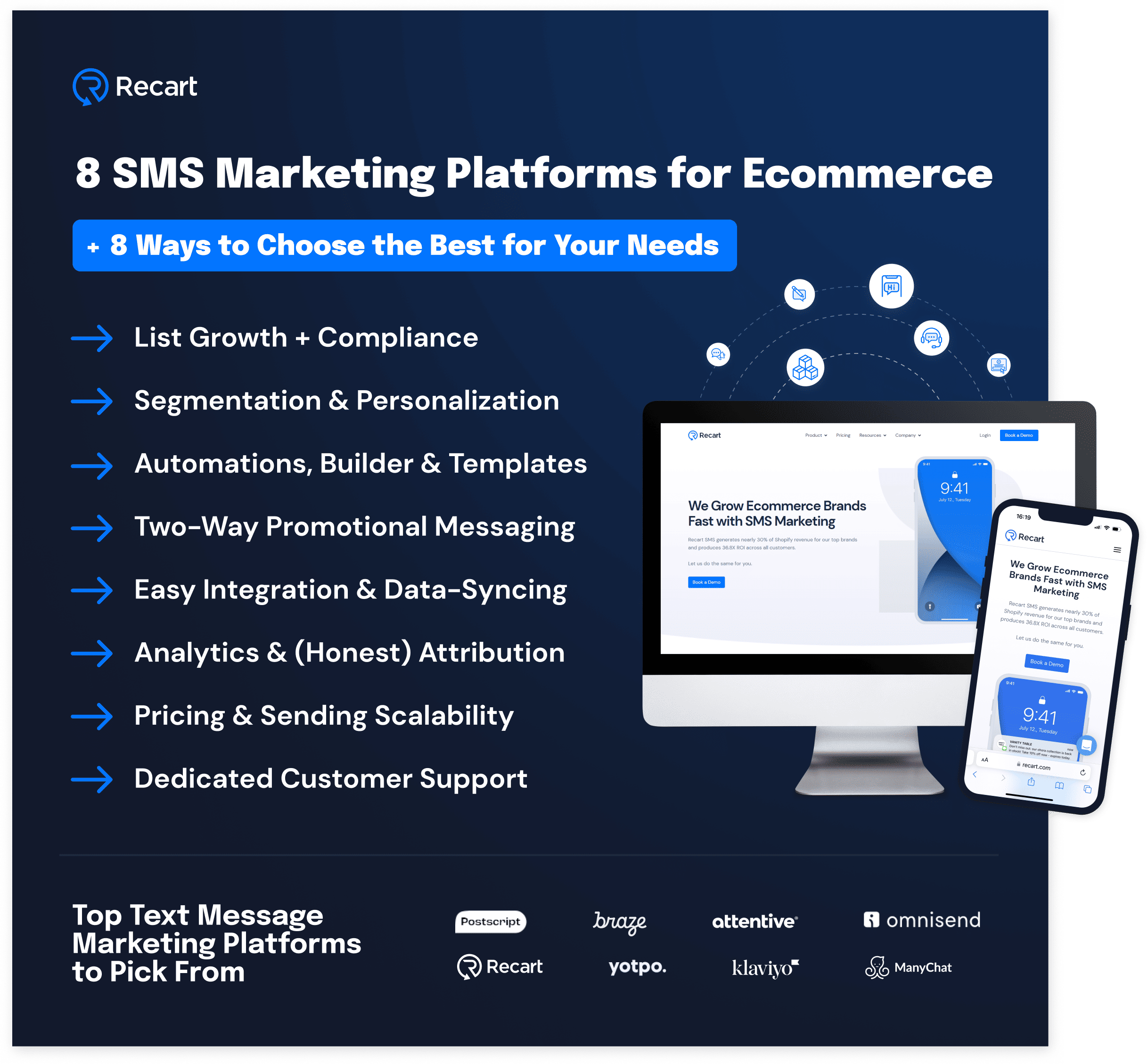 8 Best SMS Marketing Platforms for DTC + How to Choose